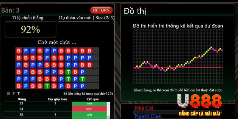 Mẹo chơi Baccarat thắng lớn không cần sử dụng tool hack